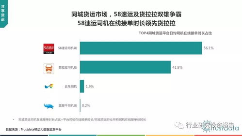 2017年中國移動互聯網行業發展分析報告 計算機網絡的開發及建設
